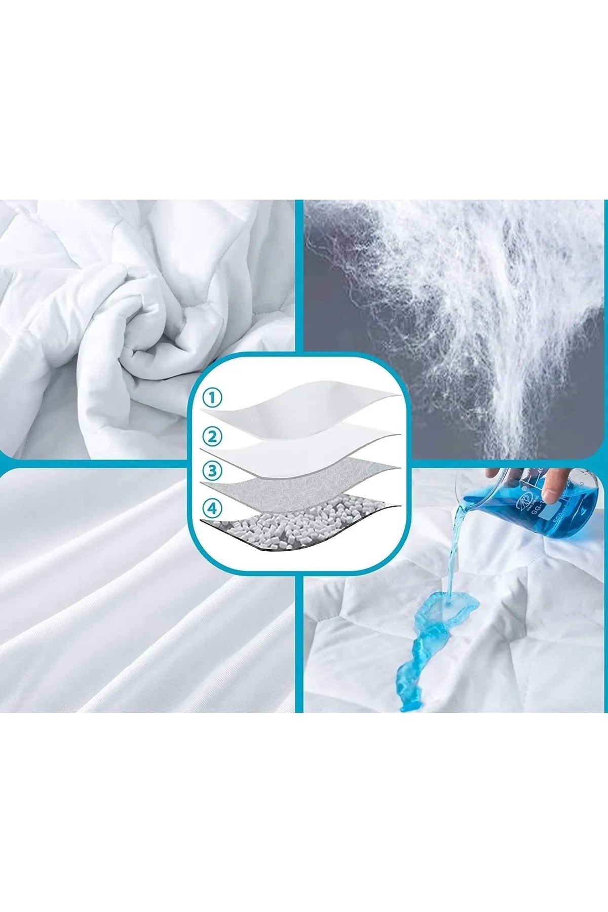 ETEHOMETEX KAPİTONELİ SIVI GEÇİRMEZ YATAK KORUYUCU FİTTED ALEZ 200X200 ÇİFT KİŞİLİK 8696474231628